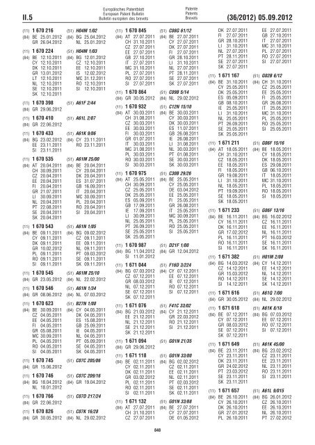 European Patent Bulletin 2012/36 - European Patent Office