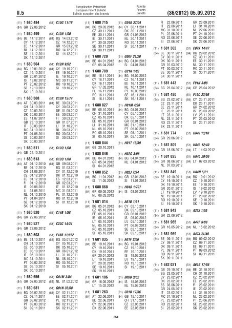 European Patent Bulletin 2012/36 - European Patent Office