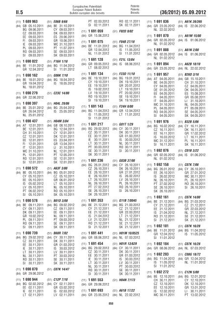 European Patent Bulletin 2012/36 - European Patent Office