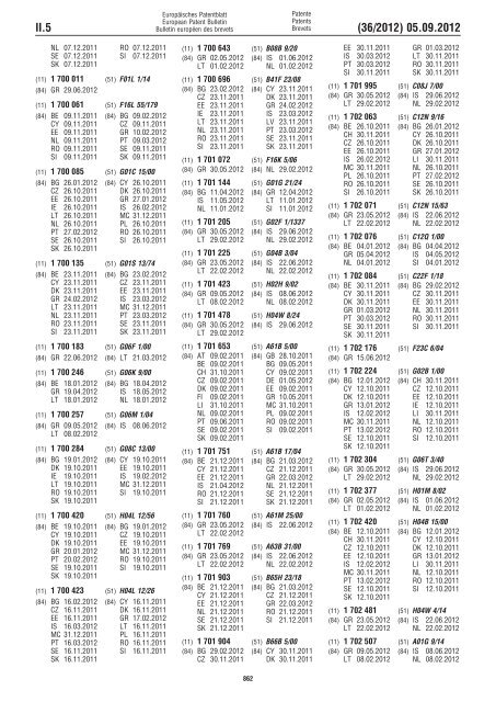 European Patent Bulletin 2012/36 - European Patent Office