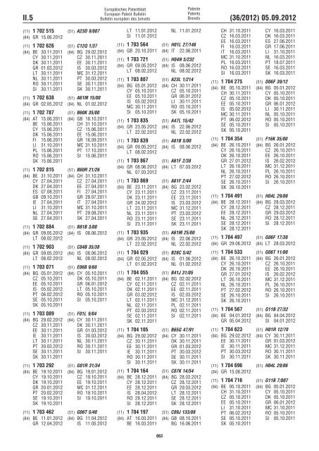 European Patent Bulletin 2012/36 - European Patent Office