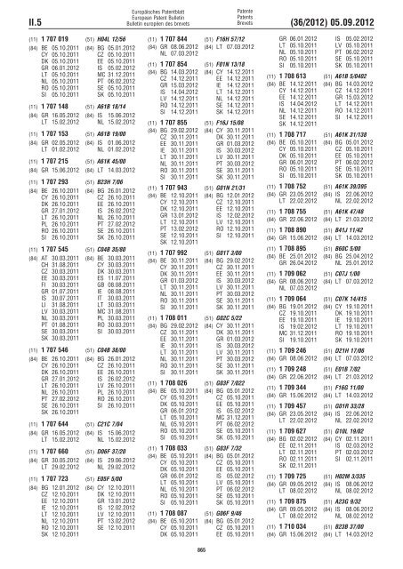 European Patent Bulletin 2012/36 - European Patent Office