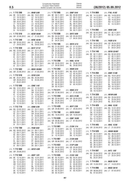 European Patent Bulletin 2012/36 - European Patent Office