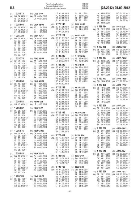 European Patent Bulletin 2012/36 - European Patent Office