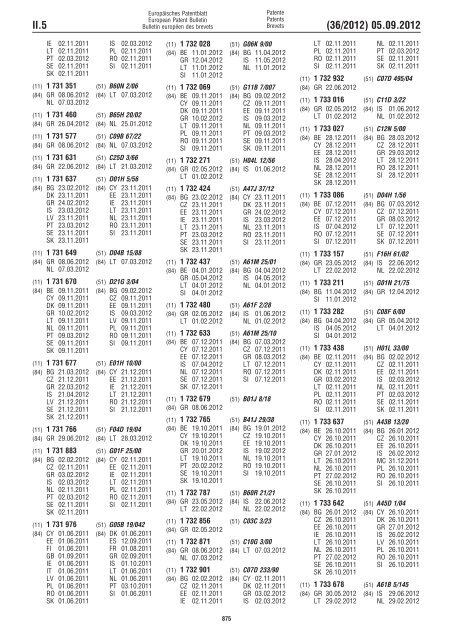 European Patent Bulletin 2012/36 - European Patent Office