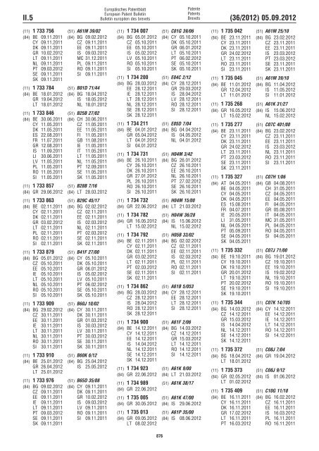 European Patent Bulletin 2012/36 - European Patent Office