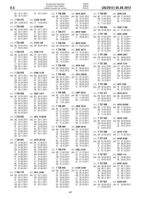 European Patent Bulletin 2012/36 - European Patent Office