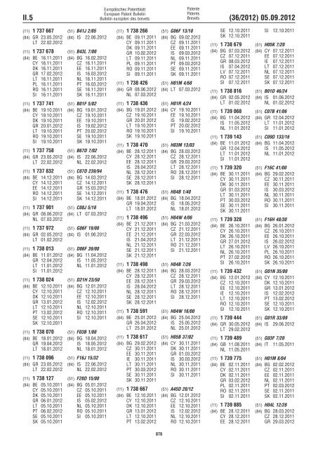 European Patent Bulletin 2012/36 - European Patent Office