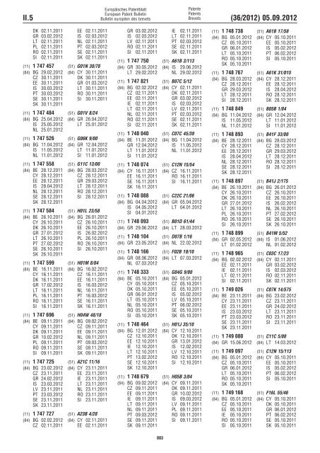 European Patent Bulletin 2012/36 - European Patent Office