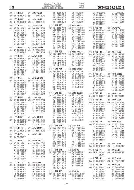 European Patent Bulletin 2012/36 - European Patent Office