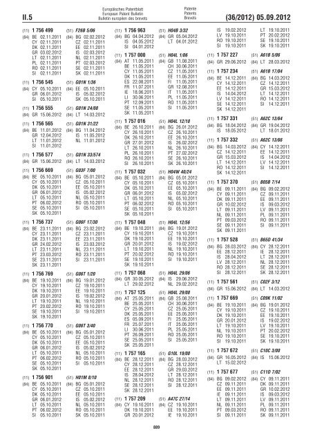 European Patent Bulletin 2012/36 - European Patent Office