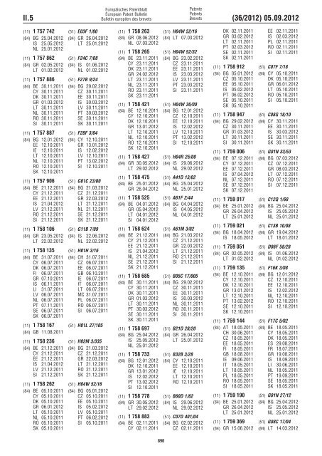 European Patent Bulletin 2012/36 - European Patent Office