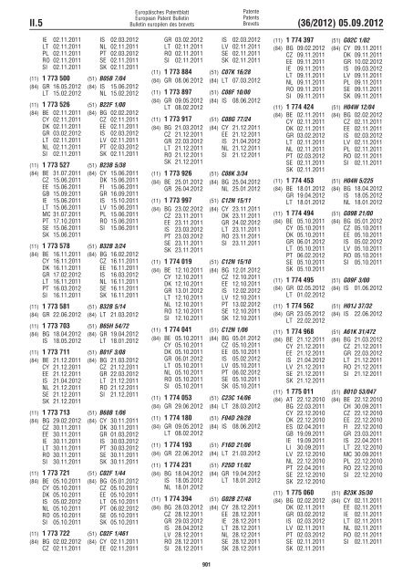 European Patent Bulletin 2012/36 - European Patent Office