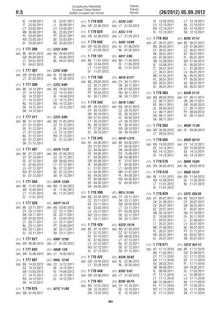 European Patent Bulletin 2012/36 - European Patent Office