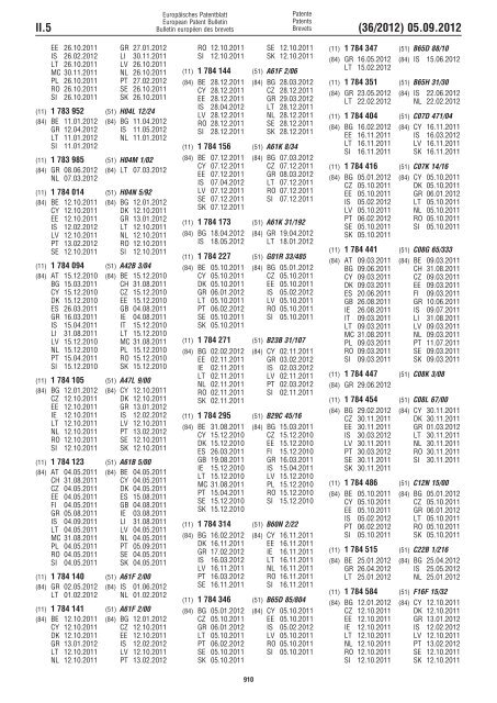 European Patent Bulletin 2012/36 - European Patent Office