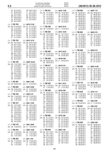 European Patent Bulletin 2012/36 - European Patent Office