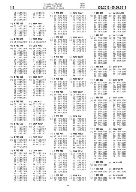 European Patent Bulletin 2012/36 - European Patent Office