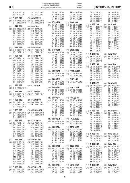 European Patent Bulletin 2012/36 - European Patent Office