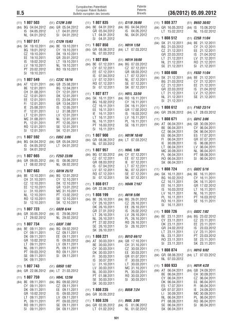 European Patent Bulletin 2012/36 - European Patent Office