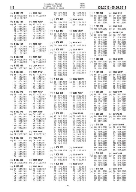 European Patent Bulletin 2012/36 - European Patent Office