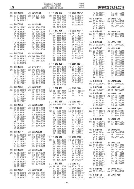 European Patent Bulletin 2012/36 - European Patent Office