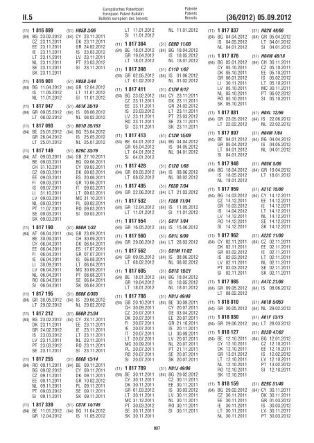 European Patent Bulletin 2012/36 - European Patent Office