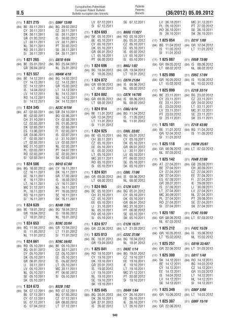 European Patent Bulletin 2012/36 - European Patent Office