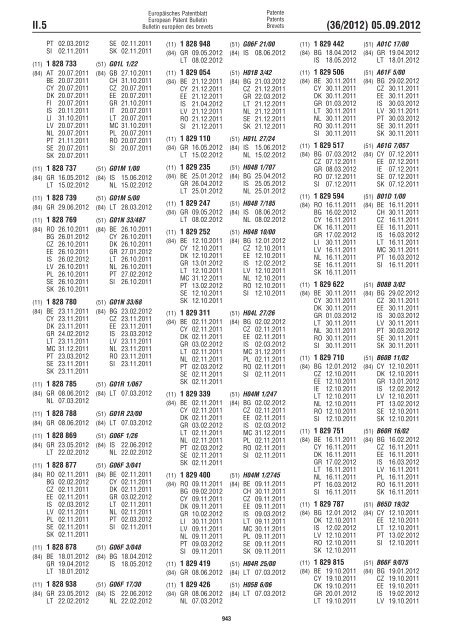 European Patent Bulletin 2012/36 - European Patent Office