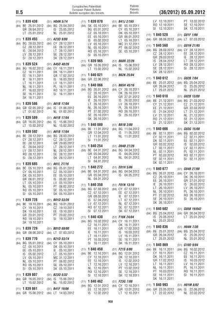 European Patent Bulletin 2012/36 - European Patent Office