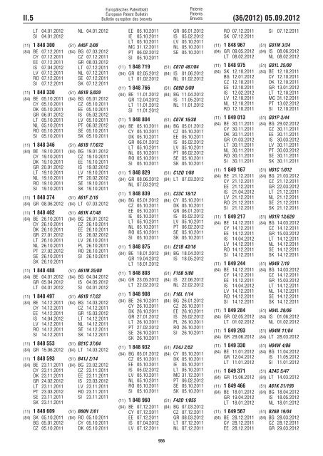 European Patent Bulletin 2012/36 - European Patent Office