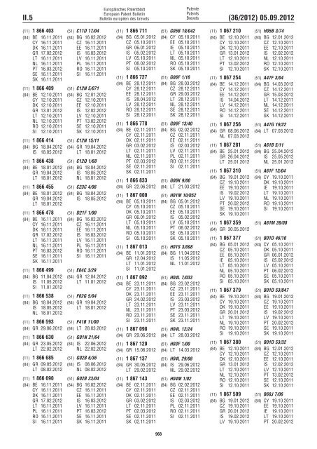 European Patent Bulletin 2012/36 - European Patent Office