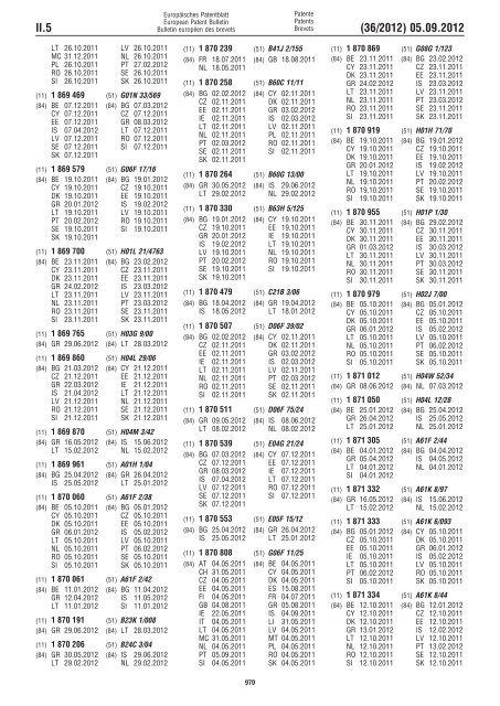 European Patent Bulletin 2012/36 - European Patent Office