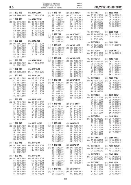 European Patent Bulletin 2012/36 - European Patent Office