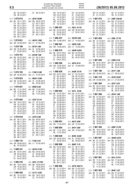 European Patent Bulletin 2012/36 - European Patent Office