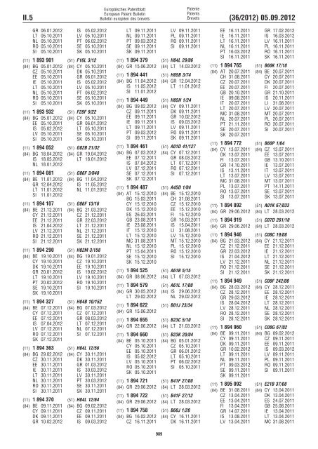 European Patent Bulletin 2012/36 - European Patent Office