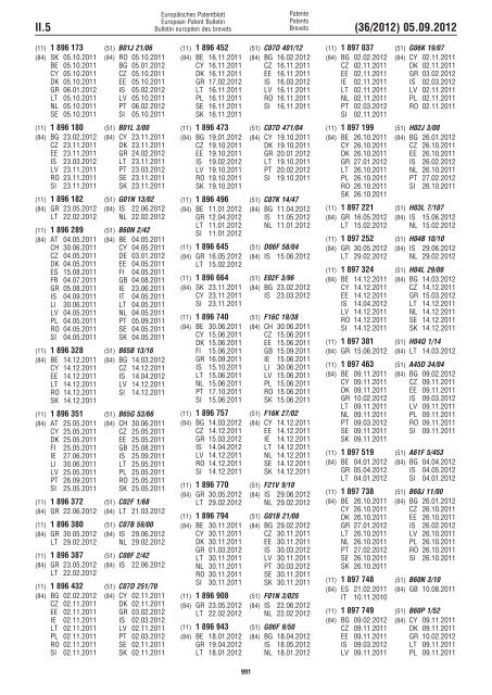 European Patent Bulletin 2012/36 - European Patent Office