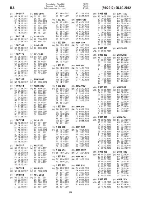 European Patent Bulletin 2012/36 - European Patent Office