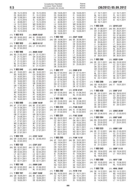 European Patent Bulletin 2012/36 - European Patent Office