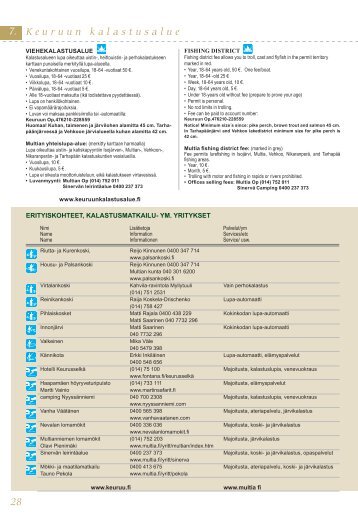 28 7. Keuruun kalastusalue - Keski-Suomen Kalatalouskeskus ry