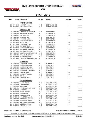 STARTLISTE SVO - INTERSPORT UTZINGER Cup 1 ... - Raceengine