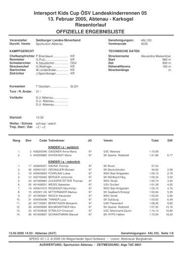 Intersport Kids Cup Landeskinderrennen in Abtenau am 13.02