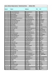 Swiss Skitest Organisation Teilnehmerlisten Sölden 2012 - sportbiz.ch