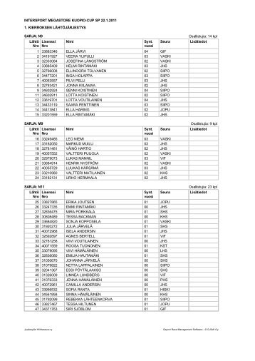 INTERSPORT MEGASTORE KUOPIO-CUP SP 22.1.2011 1 ...