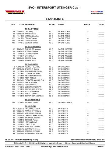 STARTLISTE SVO - INTERSPORT UTZINGER Cup 1 - Raceengine