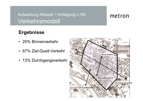 Bludenz Aufwertung Altstadt Verlegung L190