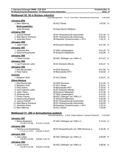 Protokoll - Wasserfreunde Holzminden eV