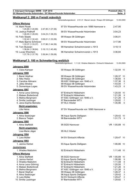 Protokoll - Wasserfreunde Holzminden eV