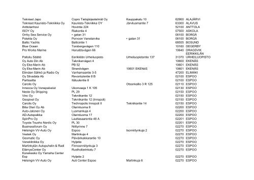 Kaikki jälleenmyyjämme listattuna (PDF) - Garmin