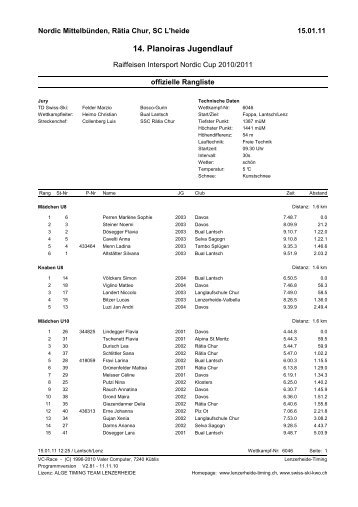 Rangliste - Langlaufclub Bual Lantsch