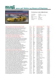 2001 39th Rolex 24 Hours of Daytona - Motorsports Almanac
